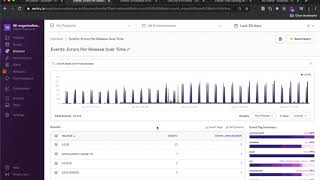 Application Monitoring 101: How to query your data using Discover (6 of 6)