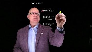 Maximize Team Performance: Strategic Time Allocation for A, B, and C Players