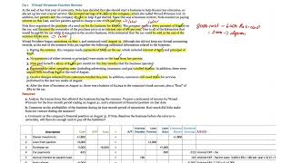 Introductory Financial Accounting: Analyzing Transactions–Example