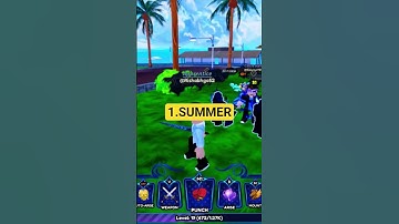 CODES OF ROBLOX ARISE CROSSOVER #sololeveling 🤖