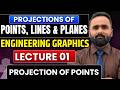 Projection Of Points Lines Planes Projection Of Points Engineering Graphics Lecture 01 Projection Of Points Lines Planes Projection Of Points Engineering Graphics Lecture 01