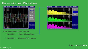 Powerful Knowledge 2 - ac-dc and dc-ac conversion