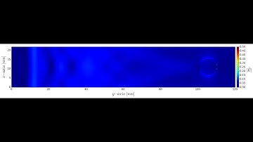 Small plasmonic silver sphere on silver by parallel 3-D FDTD with periodic boundary conditions