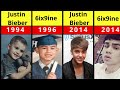 6ix9ine And Justin Bieber 1994 2024