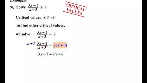Year 11 and 12 Extension - Inequalities with Unknown in Denominator