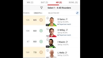 WEF vs TRT Dream11| WEF vs TRT Dream11 Prediction| Welsh Fire vs Trent Rockets| The Hundred 2023 |
