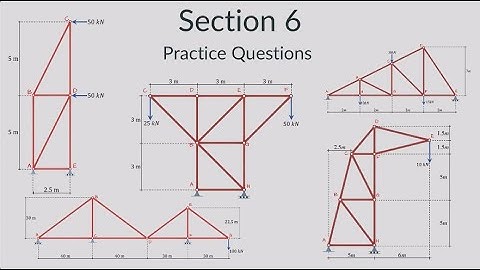 [2/3] Fundamentals of Virtual Work for Civil Engineers - Syllabus Walkthrough