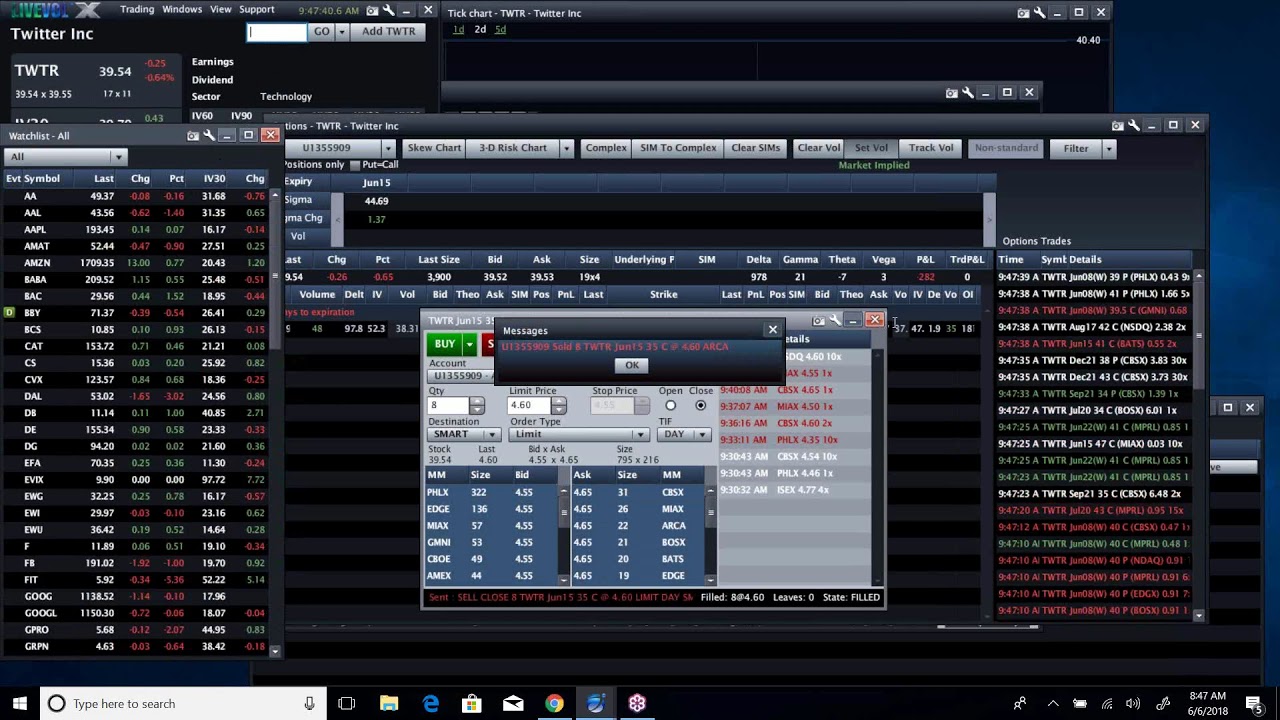 Option Pit Vol Report 6-6-2018 - YouTube