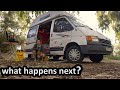 IS FULLTIME VANLIFE OVER - UNCERTAIN TIMES for ALL