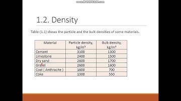 Properties of particulate solids 1