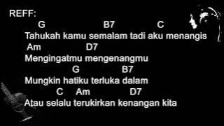 Audy Menagis Semalam Chord dan Lirik