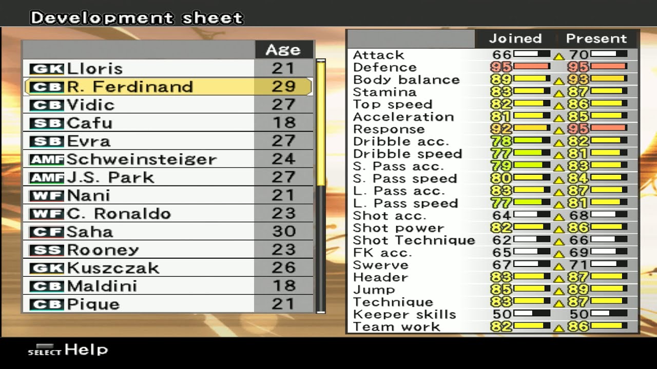 Manchester United | Master League 2008 | Final Division 1 Cup | PES 6 | 4K60FPS