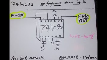 74HC90 frequency divider by 10 Schematic breadboard and PCB