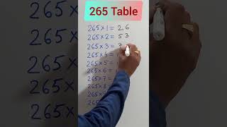 Table of 265 #shorts