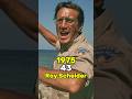 JAWS 1975 CAST THEN AND NOW 2025 Shorts Thenandnow Viral 