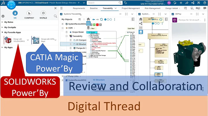 Digital Thread from System Architecture in SysML to Design in CAD (CATIA and SOLIDWORKS) in 3DX