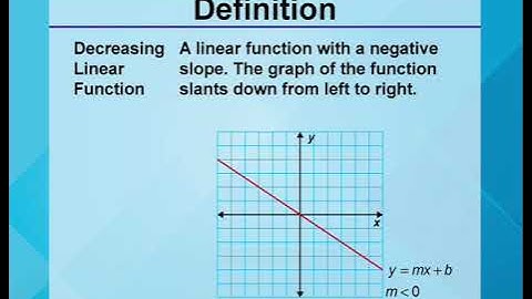 Video Definitions: Linear Functions and Equations: Definition 4