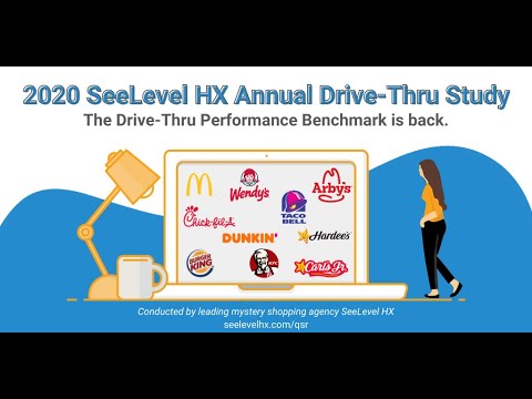 2020 SeeLevel HX Annual Drive Thru Study Webinar