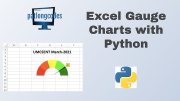 Create a Gauge Chart in Excel using Python (in Google Colab)
