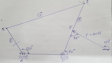 Lecture 3- Static force analysis of four bar mechanism - Mod 1- Dynamics of Machines by GURUDATT.H.M