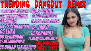 NONSTOP DANGDUT REMIX KOPLO TERPOPULER ‼️ TRENDING FYP ‼️ VIRAL TIKTOK 2025