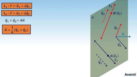 1. 12M11.7 CV 1 Coplanarity of Two Lines