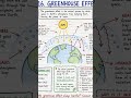 HTET PGT Chemistry #ncert #science #concept #vikramsir #education #htetpgt #viral #fun