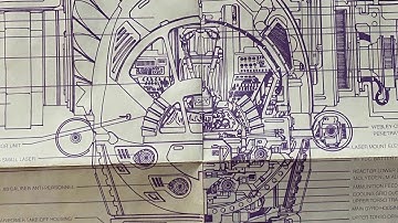 How to Manage Multiple Lances on tabletop Battletech