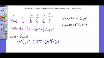 A Level 9231 Further Probability and Statistics Topic 5 Probability generating functions 5