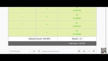 Distinct Elements Codechef problem solution (Problem Code : DISTELE)