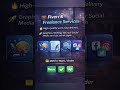 Kya aap Fiverr &amp; Freelance services me apna business grow karna chahte hain? 🚀