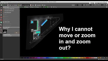 Cannot move the drawing or missing zoom in and out