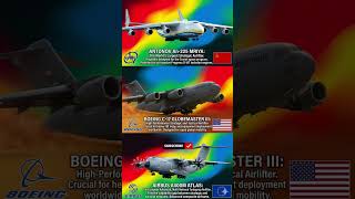 Heavy Lift Titans, An-225 vs Globemaster vs A400M