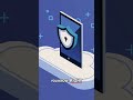 Microservices Orchestration ⚙️ The Future of Cloud Architecture