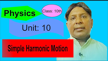 What is Simple Harmonic Motion, Physics, Class: 10th  by Leaders Knowledge Hub.