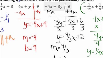 Lesson 6.5 Parallel and Perpendicular Lines