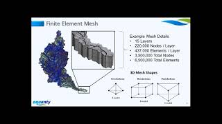 Introduction to Integrated Hydrologic Modelling with HydroGeoSphere - NCGRT Webinar
