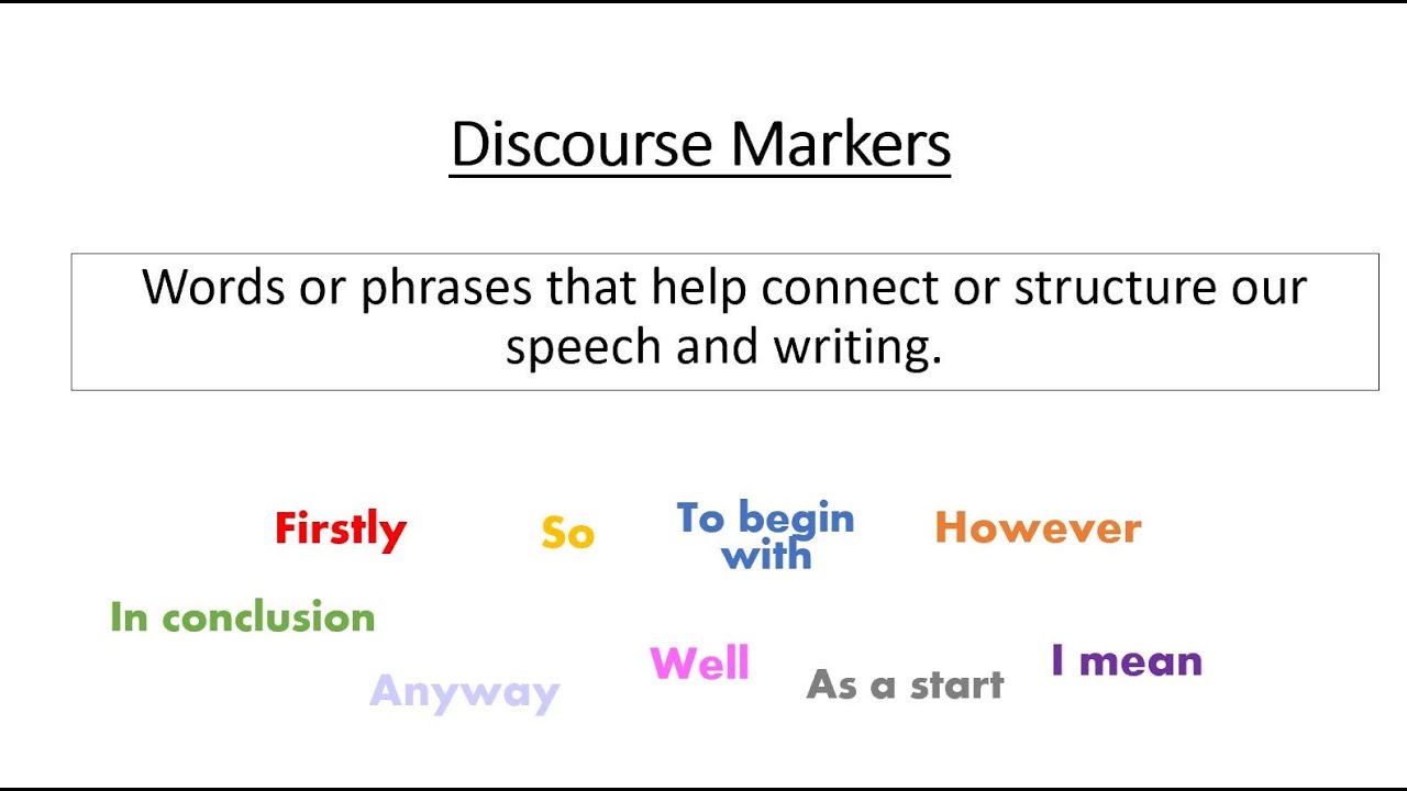 Discourse Markers в английском языке. Discourse Markers тема. What are discourse Markers.