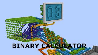 Working Redstone Calculator in Minecraft