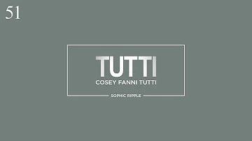 Sophic Ripple by Cosey Fanni Tutti – Music from The state51 Conspiracy