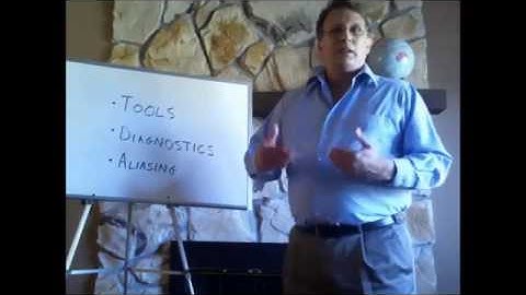 Taguchi is Obsolete - Perrys Solutions