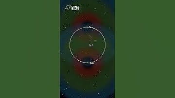 What if Earth existed between 2 Suns? #shorts #universesandbox