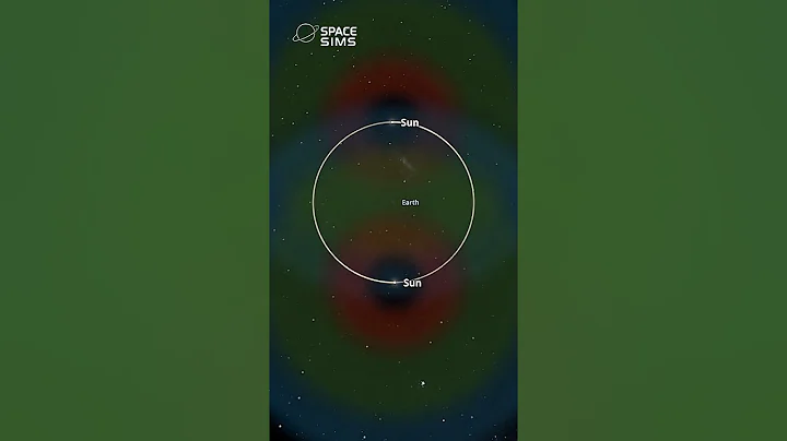 What if Earth existed between 2 Suns? #shorts #universesandbox