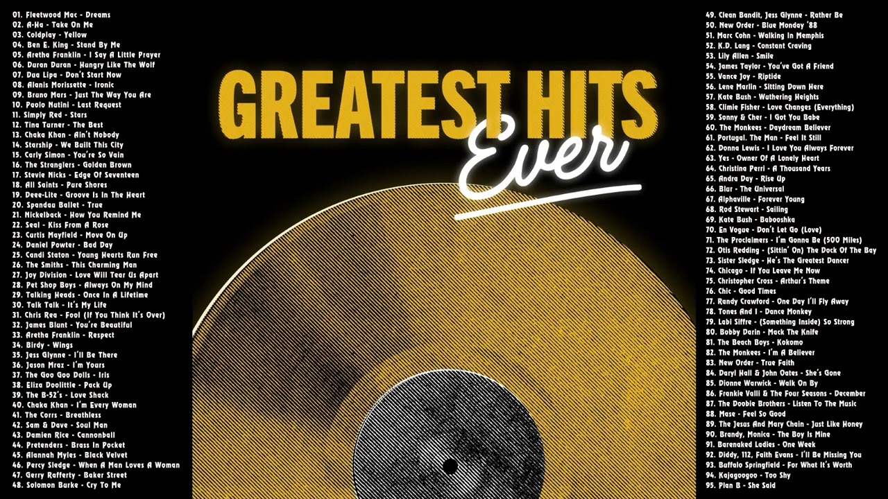 Greatest Hit's Ever - YouTube