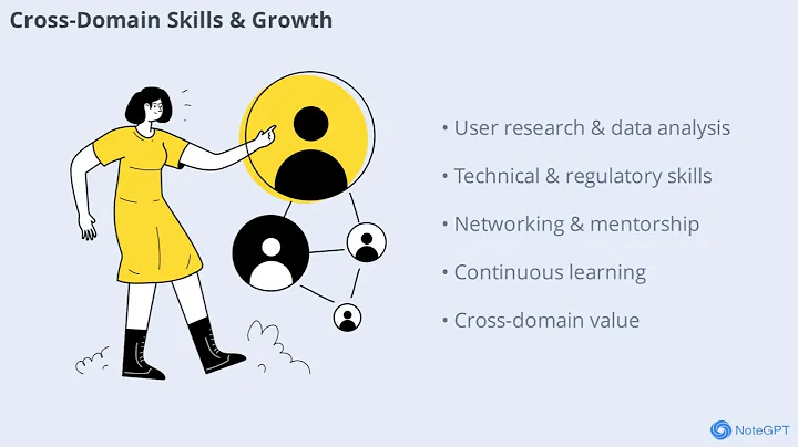 📘 Domain Expertise for Product Managers | Retail, FinTech, HealthTech, FoodTech, EdTech