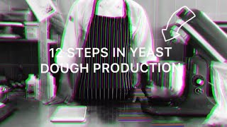 12 STEPS IN YEAST DOUGH PRODUCTION - BASIC PRINCIPLES IN BAKING