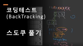 코딩테스트, 상급, 스도쿠 풀기 Sudoku screenshot 2