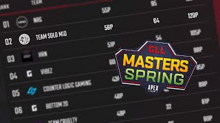 WE QUALIFIED FOR GLL SPRING FINALS| TSM ImperialHal