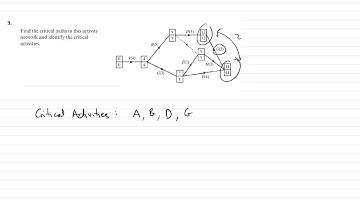 Critical Path Analysis - Critical Activities