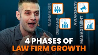 4 Phases of Accelerated Law Firm Growth (Step by Step)